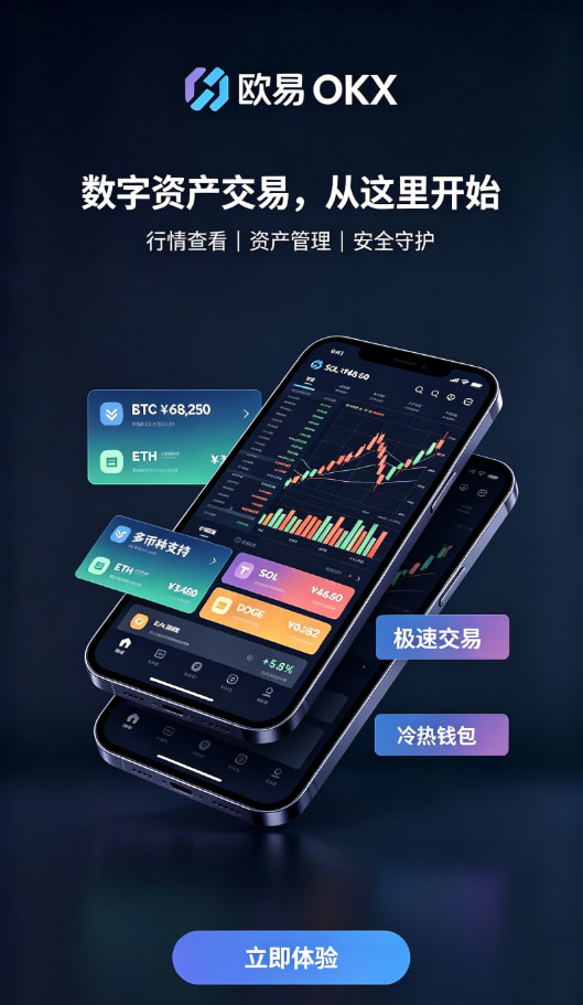 欧交易所app正版入口知识插图